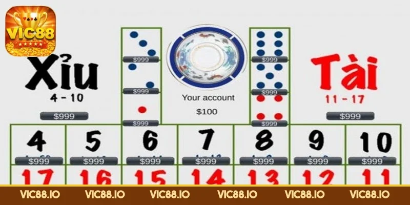 cong-thuc-tinh-tai-xiu-online-dua-tren-sac-xuat